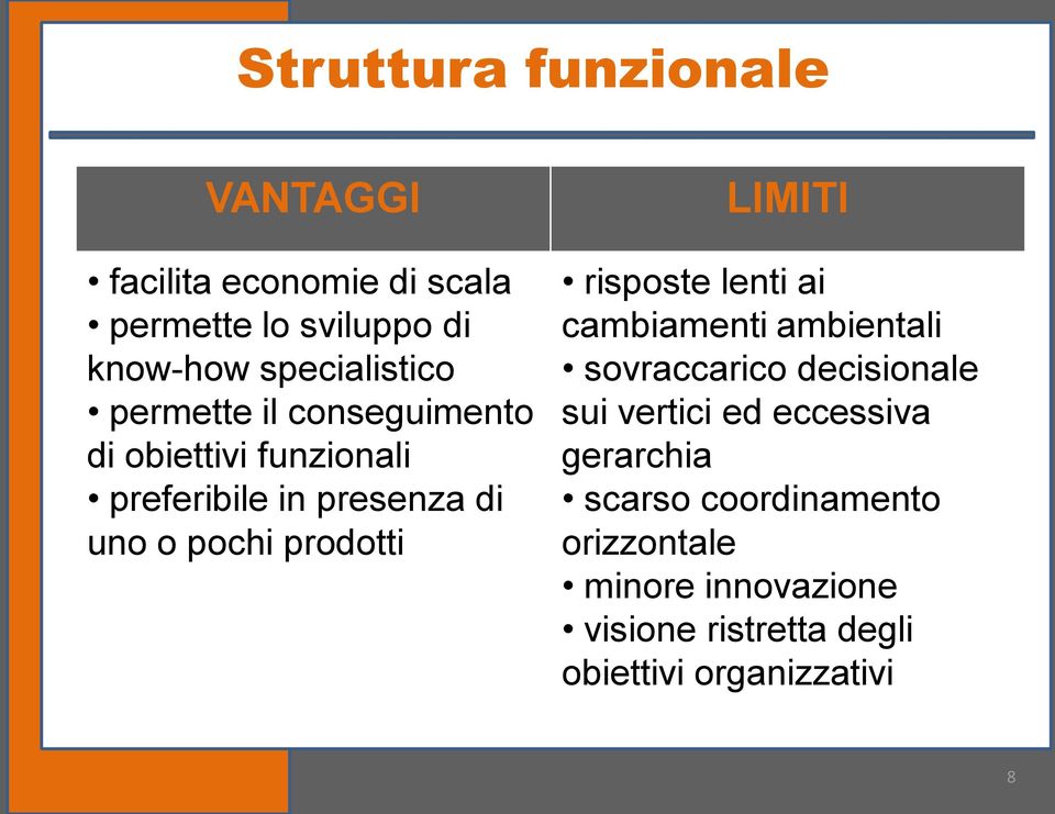 prodotti LIMITI risposte lenti ai cambiamenti ambientali sovraccarico decisionale sui vertici ed