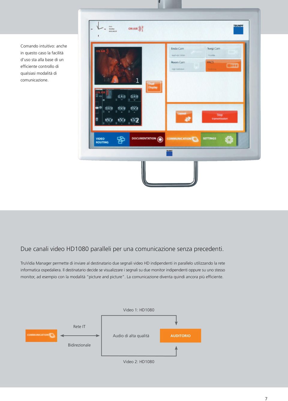 TruVidia Manager permette di inviare al destinatario due segnali video HD indipendenti in parallelo utilizzando la rete informatica ospedaliera.