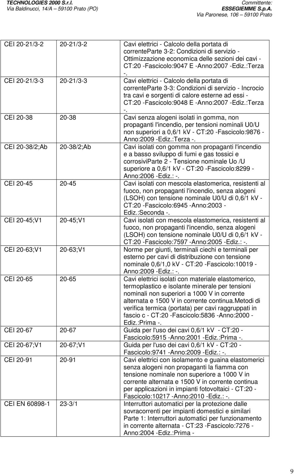 CEI 20-21/3-3 20-21/3-3 Cavi elettrici - Calcolo della portata di correnteparte 3-3: Condizioni di servizio - Incrocio tra cavi e sorgenti di calore esterne ad essi - CT:20 -Fascicolo:9048 E