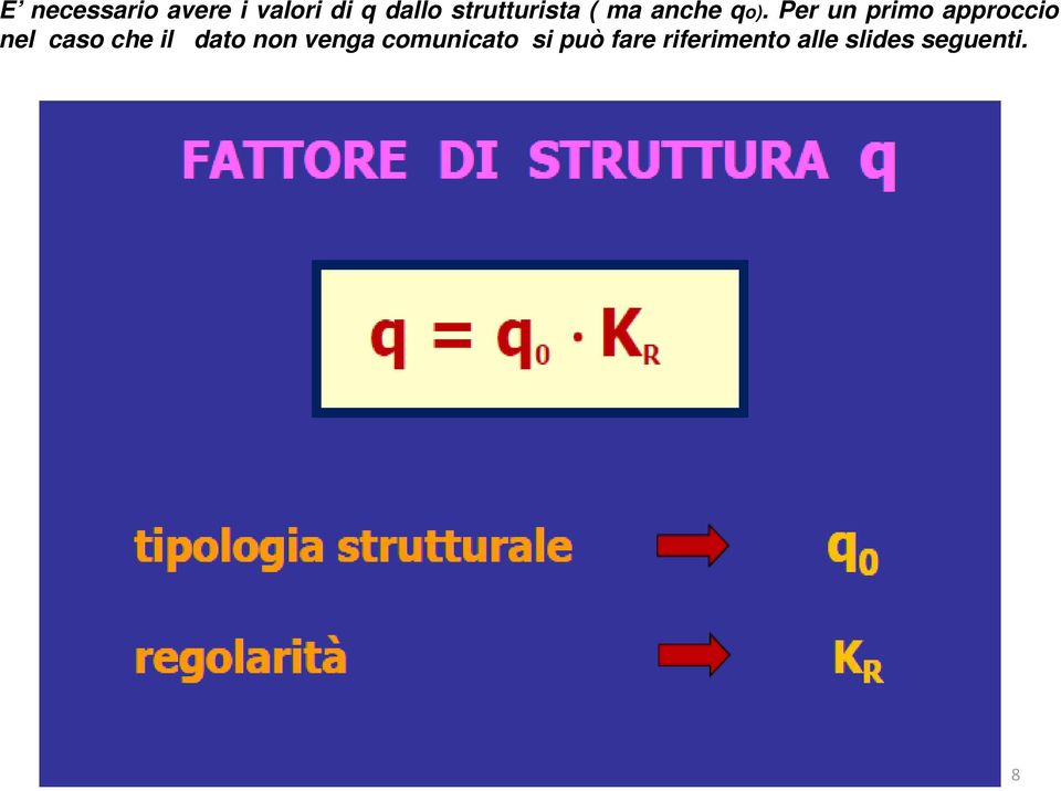 Per un primo approccio nel caso che il dato