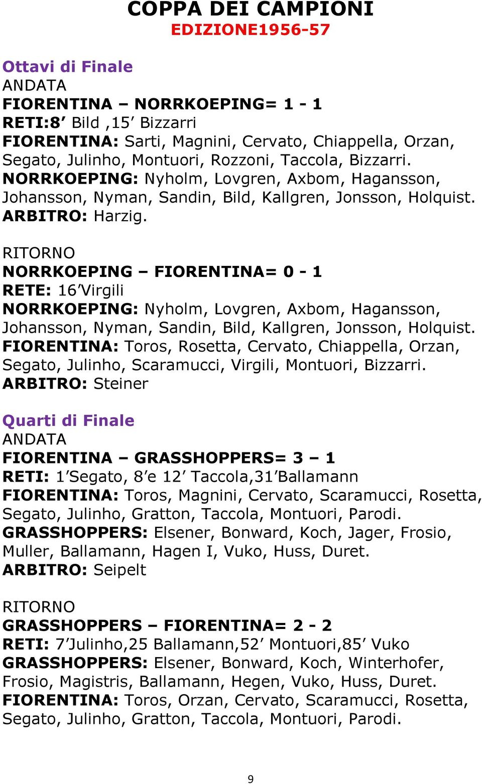 RITORNO NORRKOEPING FIORENTINA= 0-1 RETE: 16 Virgili NORRKOEPING: Nyholm, Lovgren, Axbom, Hagansson, Johansson, Nyman, Sandin, Bild, Kallgren, Jonsson, Holquist.