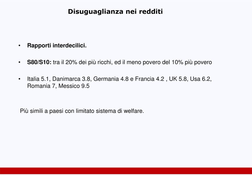 povero Italia 5.1, Danimarca 3.8, Germania 4.8 e Francia 4.2, UK 5.