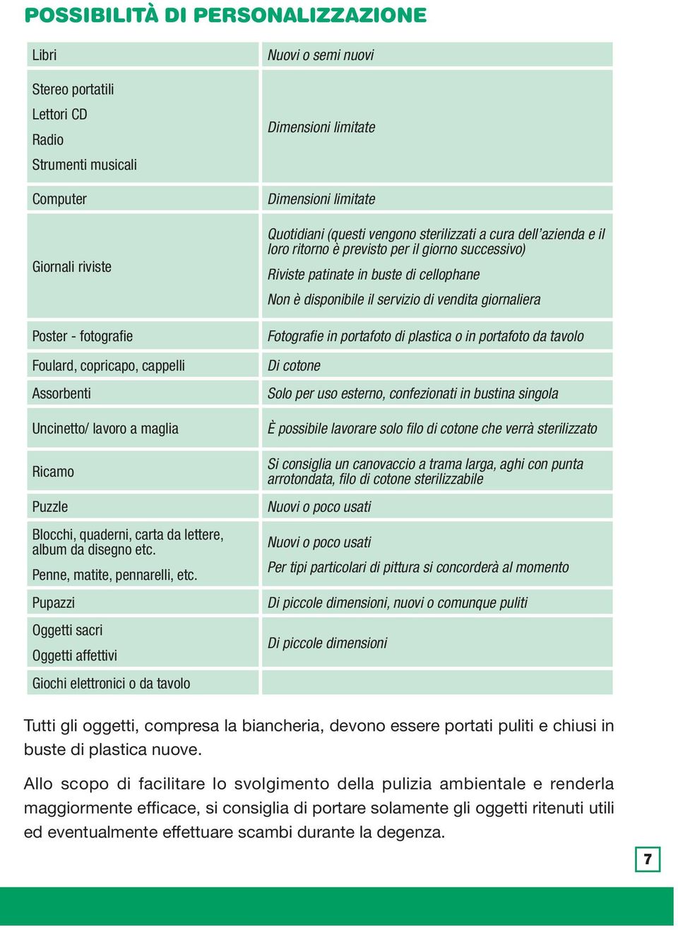 Pupazzi Oggetti sacri Oggetti affettivi Giochi elettronici o da tavolo Nuovi o semi nuovi Dimensioni limitate Dimensioni limitate Quotidiani (questi vengono sterilizzati a cura dell azienda e il loro