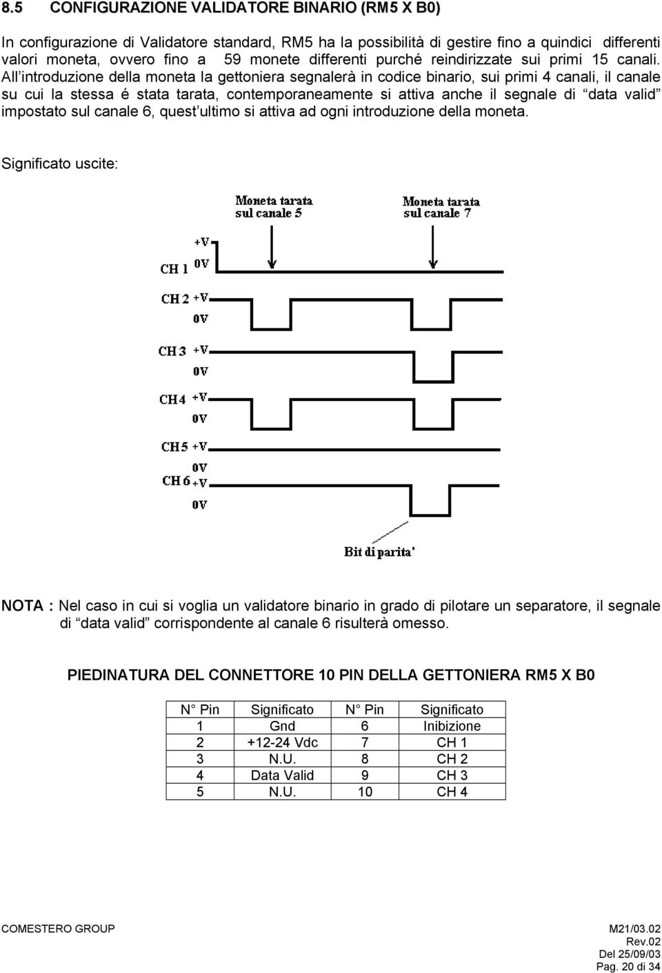 All introduzione della moneta la gettoniera segnalerà in codice binario, sui primi 4 canali, il canale su cui la stessa é stata tarata, contemporaneamente si attiva anche il segnale di data valid