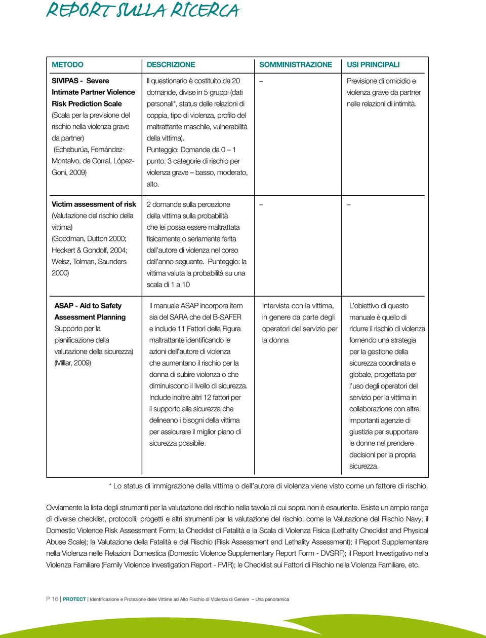 violenza, profilo del maltrattante maschile, vulnerabilità della vittima). Punteggio: Domande da 0 1 punto. 3 categorie di rischio per violenza grave basso, moderato, alto.