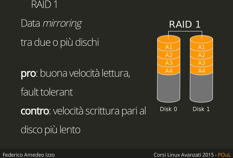 tolerant A1 A2 A3 A4 A1 A2 A3 A4 contro: