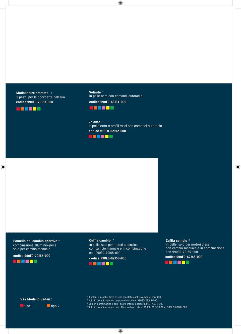 con cambio manuale e in combinazione con 990E0-79J65-000 codice 990E0-62J50-000 2 Cuffia cambio in pelle, solo per motori diesel con cambio manuale e in combinazione con 990E0-79J65-000 codice