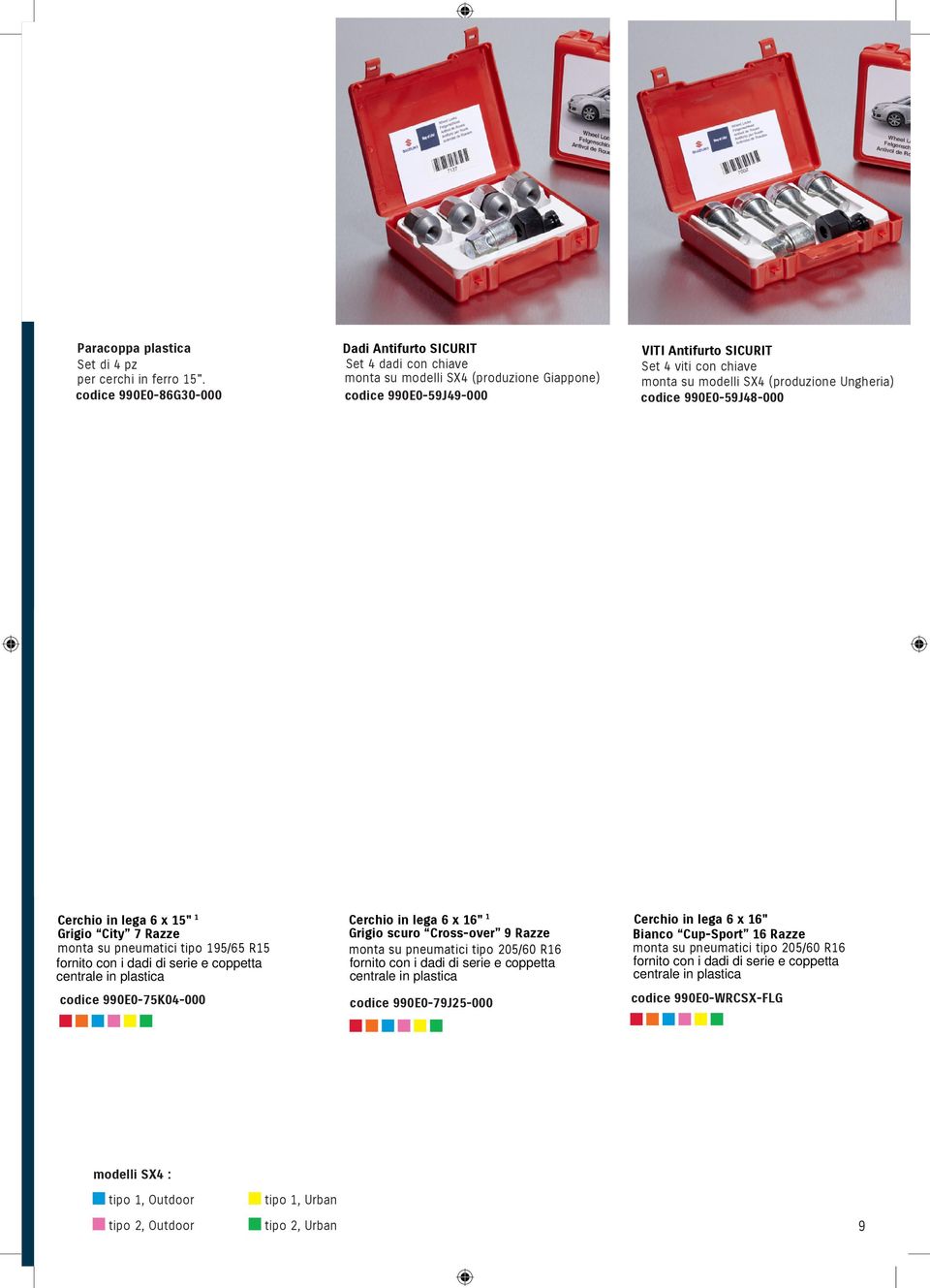 (produzione Ungheria) codice 990E0-59J48-000 Cerchio in lega 6 x 15" 1 Grigio City 7 Razze monta su pneumatici tipo 195/65 R15 fornito con i dadi di serie e coppetta centrale in plastica Cerchio in