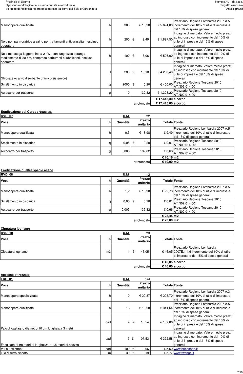 carburanti e lubrificanti, escluso operatore l 280 15,18 4.250,40 Glifosate (o altro diserbante chimico sistemico) Smaltimento in discarica q 2000 0,20 400,00 Autocarro per trasporto g 10 132,82 1.