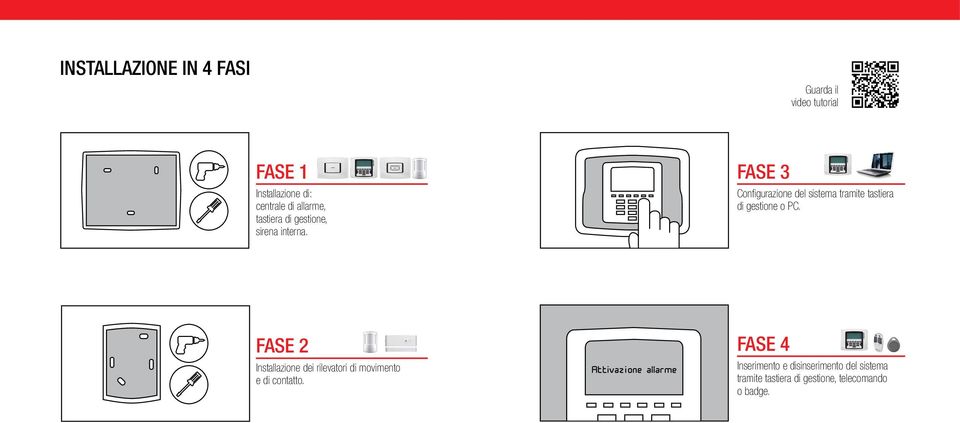 Configurazione del sistema tramite tastiera di gestione o PC.