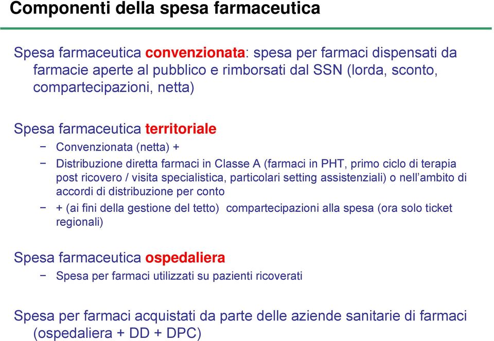 visita specialistica, particolari setting assistenziali) o nell ambito di accordi di distribuzione per conto + (ai fini della gestione del tetto) compartecipazioni alla spesa (ora