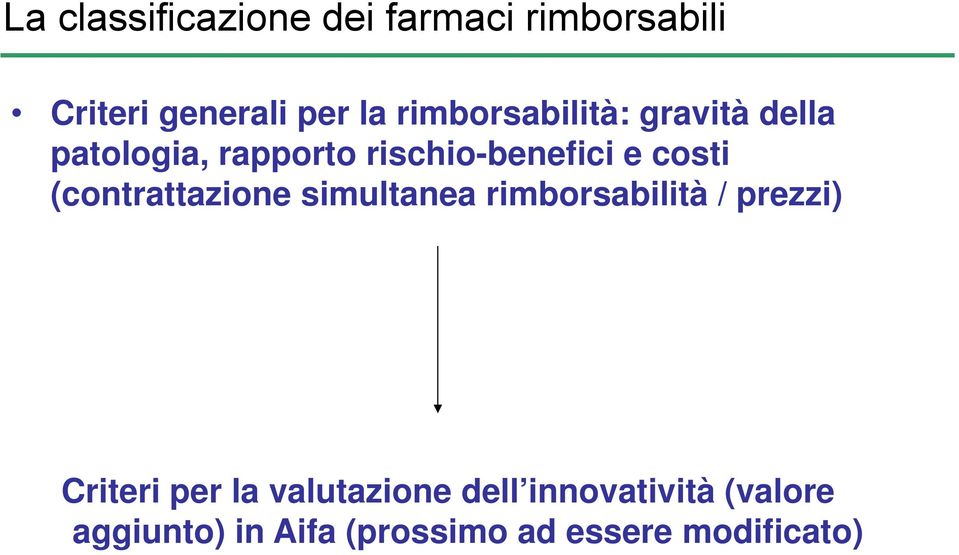 (contrattazione simultanea rimborsabilità / prezzi) Criteri per la