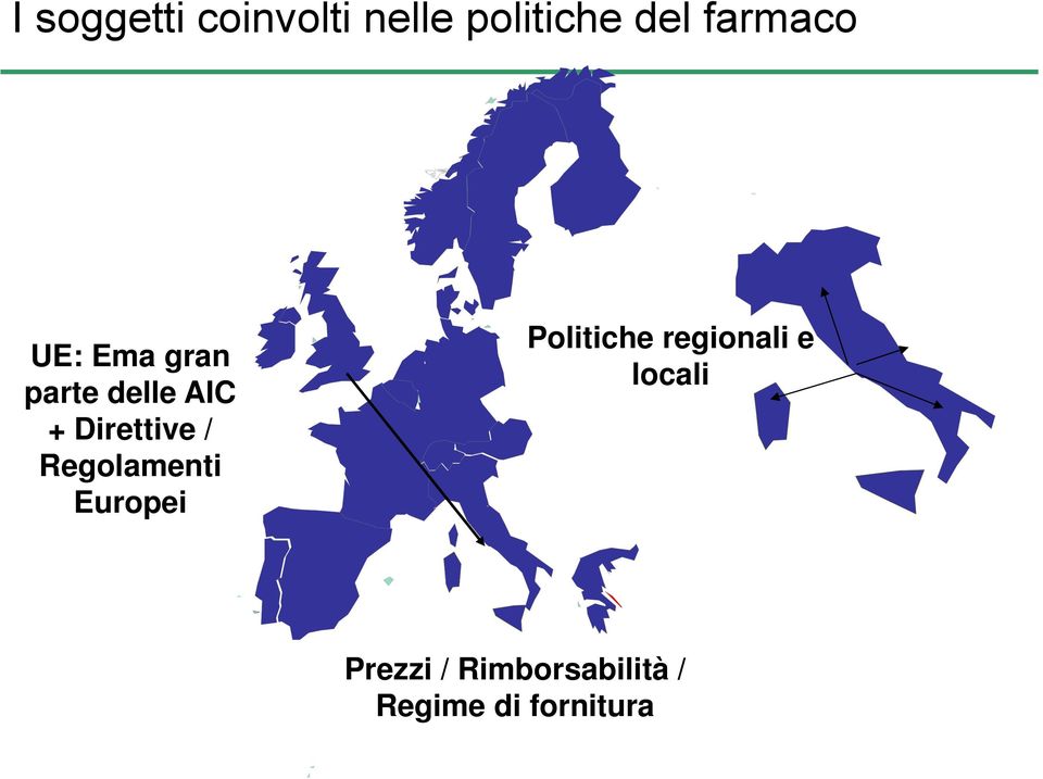 Direttive / Regolamenti Europei Politiche