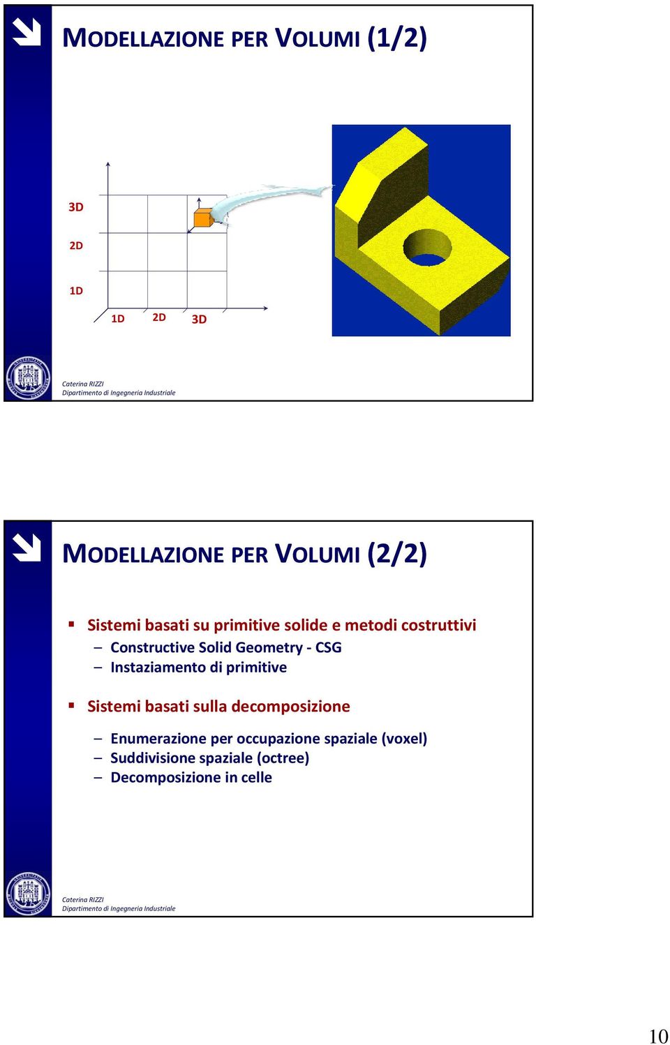 Geometry e CSG Instaziamento di primitive Sistemi basati sulla decomposizione