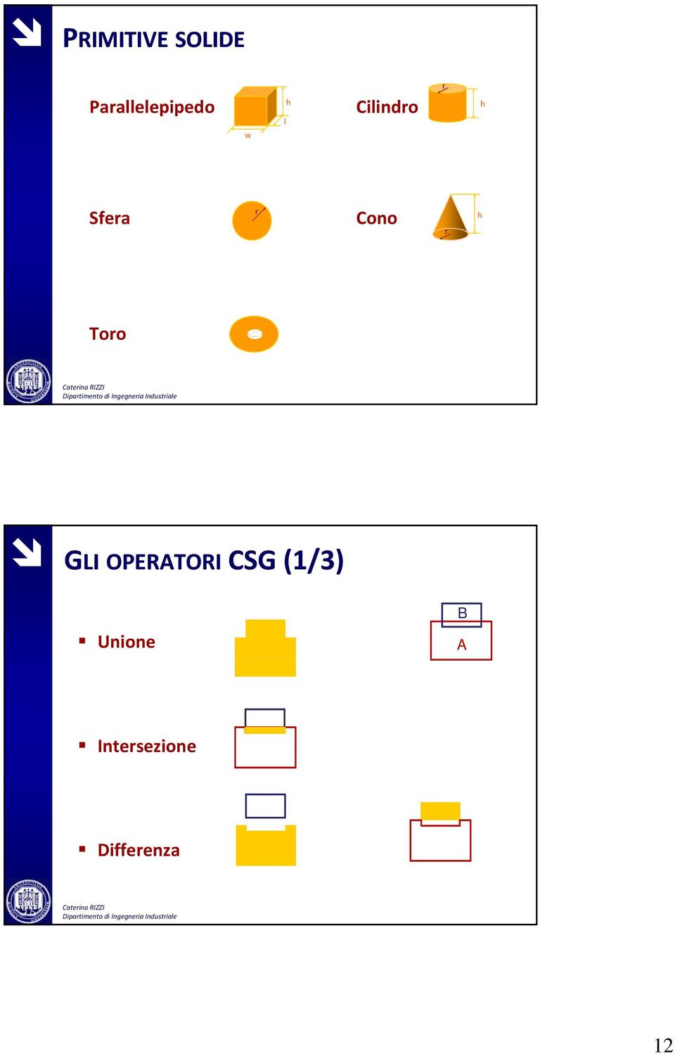 OPERATORI CSG (1/3) Unione A B B A