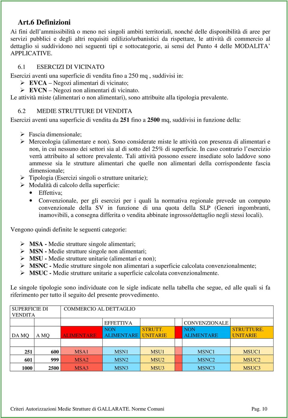 1 ESERCIZI DI VICINATO Esercizi aventi una superficie di vendita fino a 250 mq, suddivisi in: EVCA Negozi alimentari di vicinato; EVCN Negozi non alimentari di vicinato.