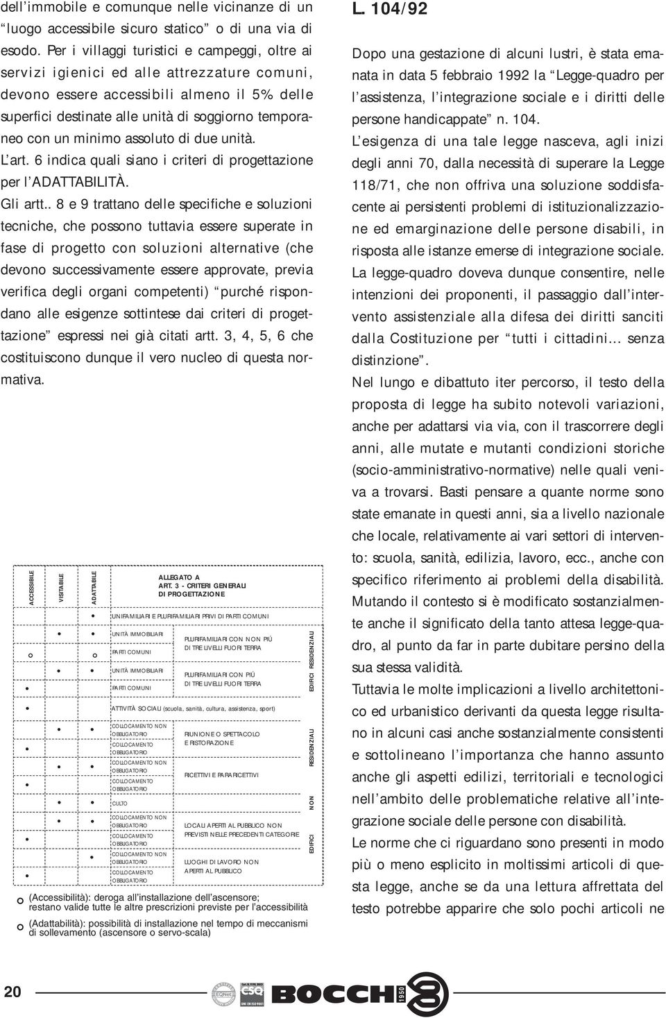 minimo assoluto di due unità. L art. 6 indica quali siano i criteri di progettazione per l ADATTABILITÀ. Gli artt.