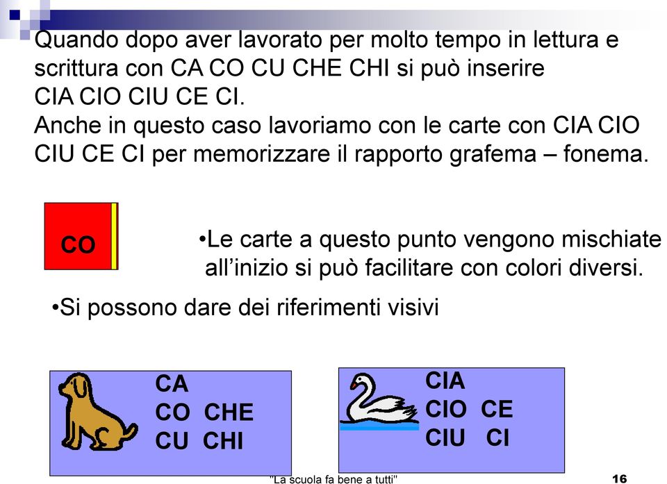 Anche in questo caso lavoriamo con le carte con CIA CIO CIU CE CI per memorizzare il rapporto grafema fonema.