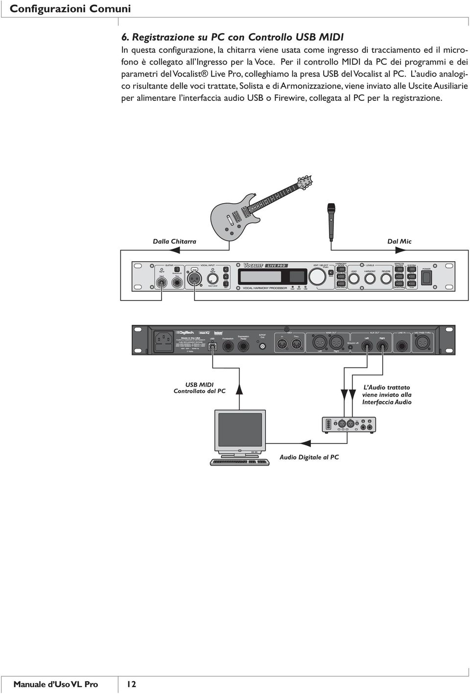 Voce. Per il controllo MIDI da PC dei programmi e dei parametri del Vocalist Live Pro, colleghiamo la presa USB del Vocalist al PC.