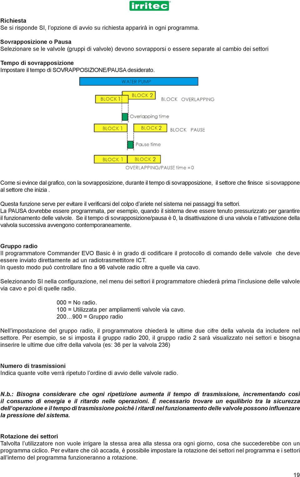 desiderato. Come si evince dal grafico, con la sovrapposizione, durante il tempo di sovrapposizione, il settore che finisce si sovrappone al settore che inizia.