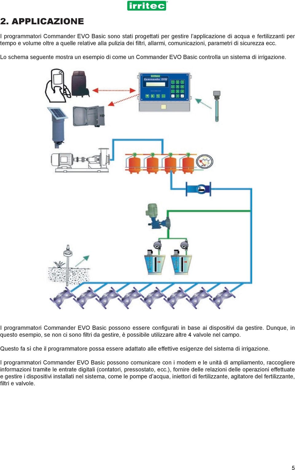 I programmatori Commander EVO Basic possono essere configurati in base ai dispositivi da gestire.