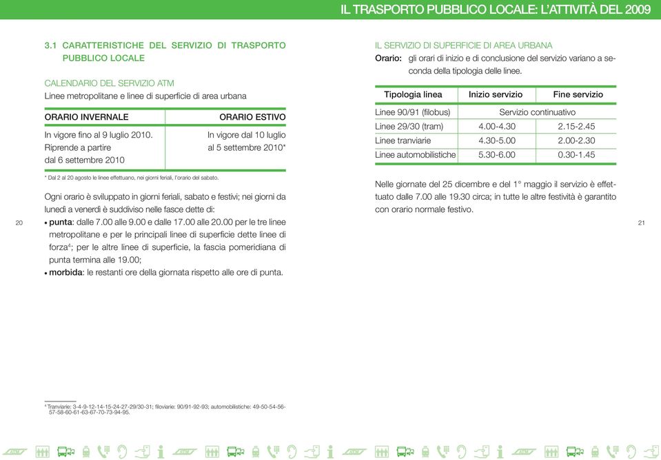 orari di inizio e di conclusione del servizio variano a seconda della tipologia delle linee. Tipologia linea Inizio servizio Fine servizio ORARIO INVERNALE In vigore fino al 9 luglio 2010.