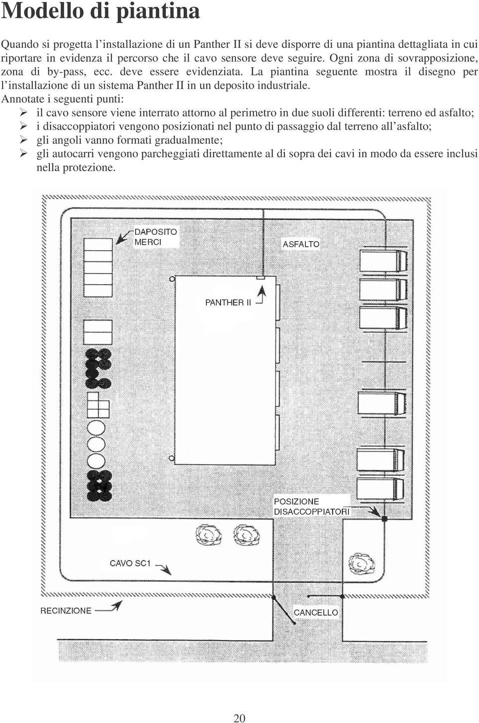 La piantina seguente mostra il disegno per l installazione di un sistema Panther II in un deposito industriale.
