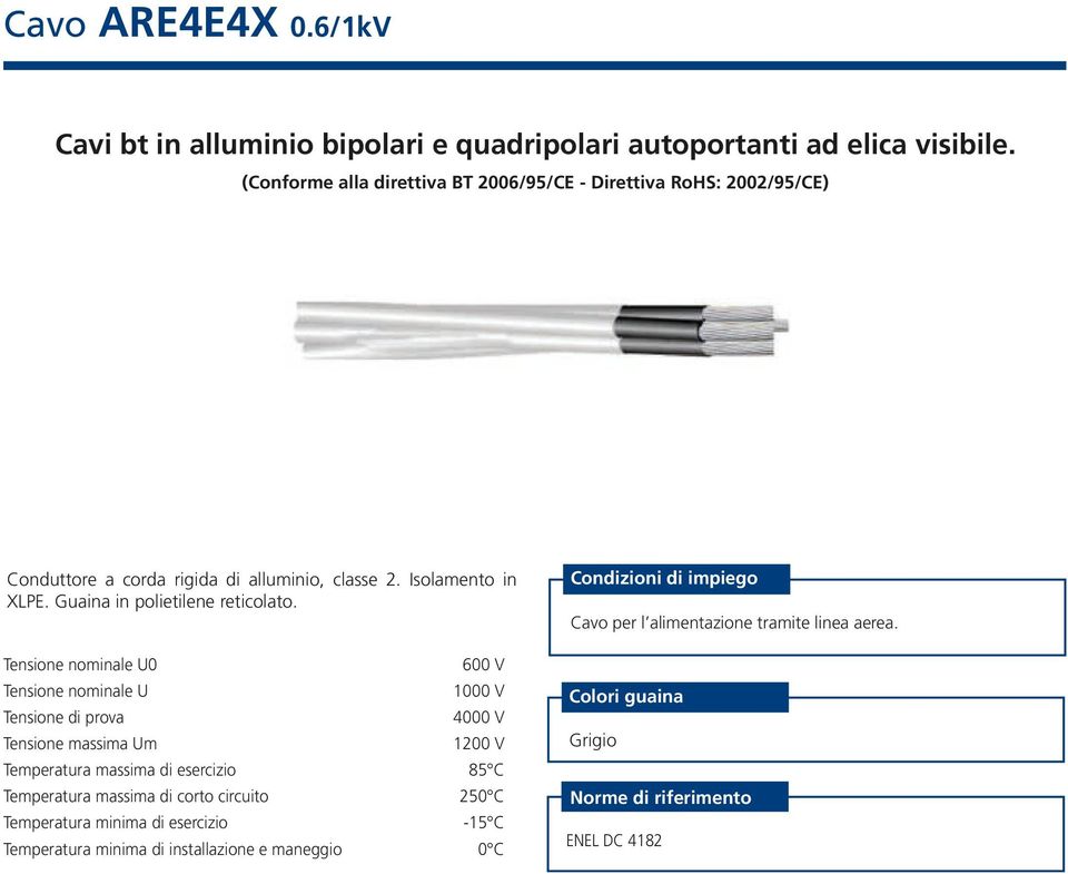 600 V 1000 V 4000 V Tensione massima Um 1200 V Temperatura massima di esercizio 85 C Temperatura massima di corto