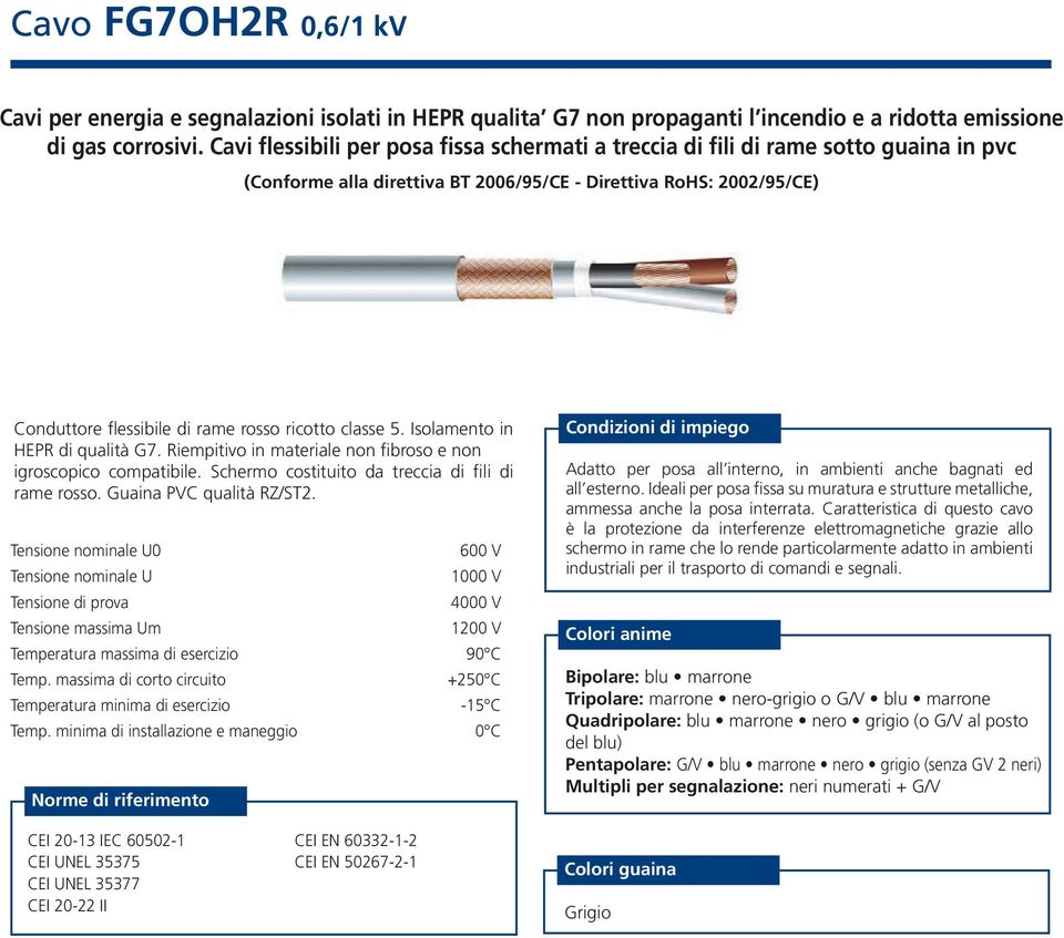 Riempitivo in materiale non fibroso e non igroscopico compatibile. Schermo costituito da treccia di fili di rame rosso. Guaina PVC qualità RZ/ST2.