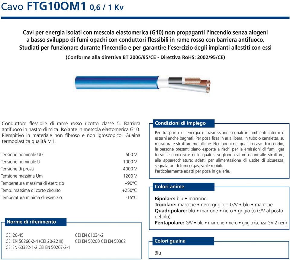 Barriera antifuoco in nastro di mica. Isolante in mescola elastomerica G10. Riempitivo in materiale non fibroso e non igroscopico. Guaina termoplastica qualità M1.