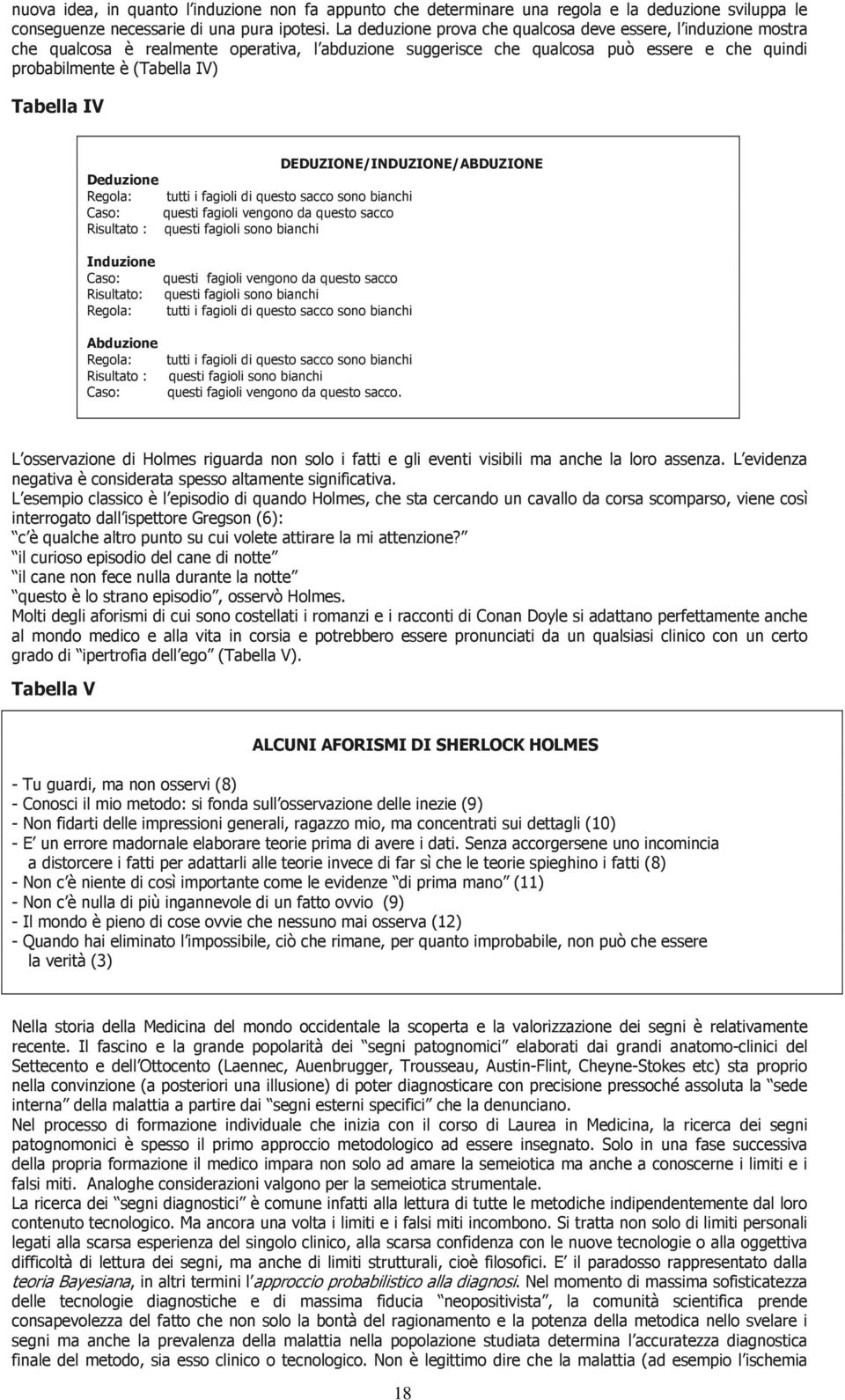 DEDUZIONE/INDUZIONE/ABDUZIONE Deduzione Regola: tutti i fagioli di questo sacco sono bianchi Caso: questi fagioli vengono da questo sacco Risultato : questi fagioli sono bianchi Induzione Caso: