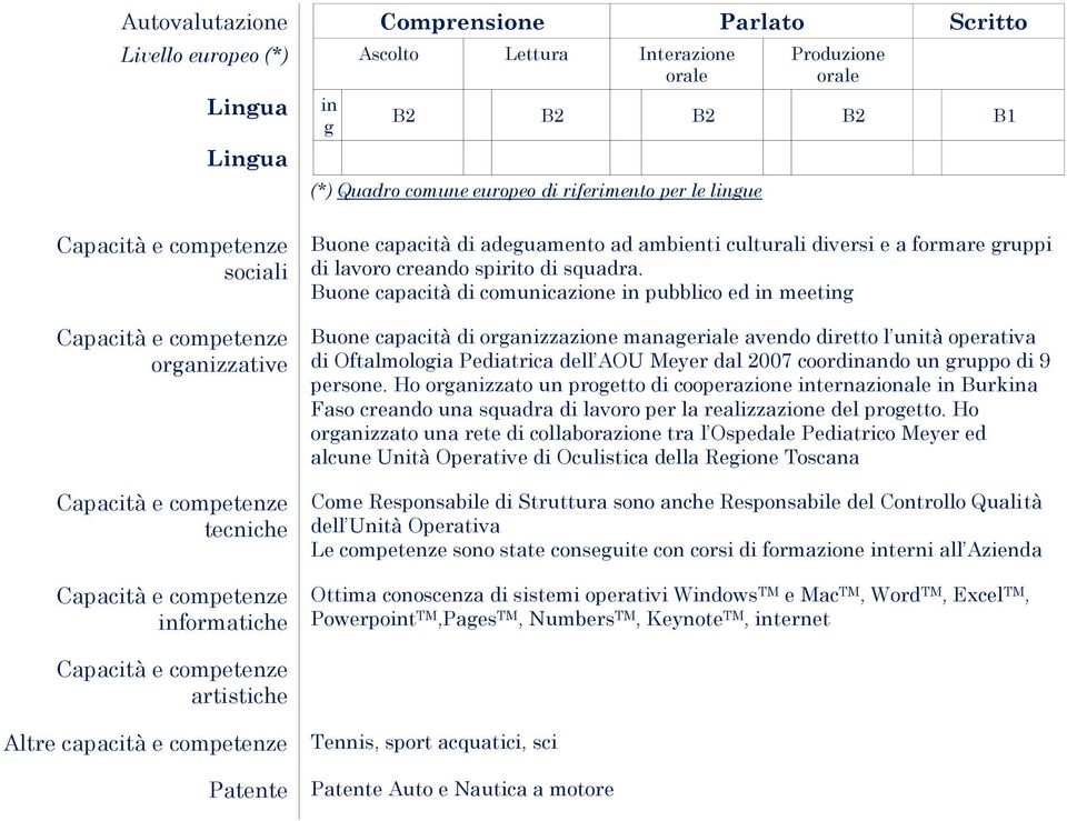 e a formare gruppi di lavoro creando spirito di squadra.