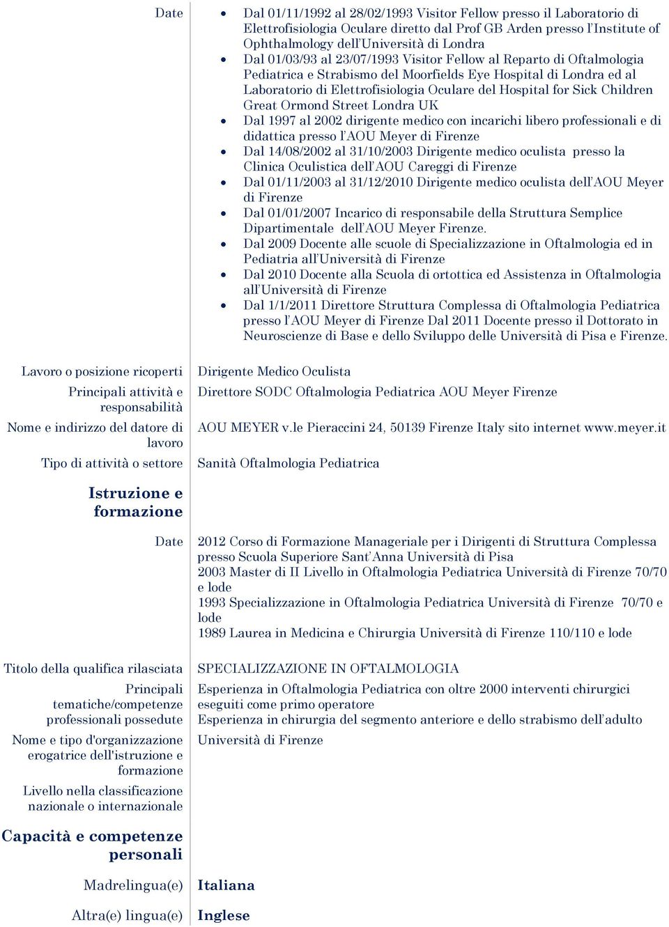 Pediatrica e Strabismo del Moorfields Eye Hospital di Londra ed al Laboratorio di Elettrofisiologia Oculare del Hospital for Sick Children Great Ormond Street Londra UK Dal 1997 al 2002 dirigente