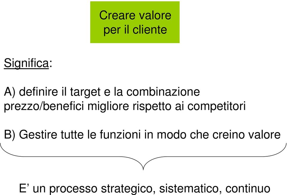 rispetto ai competitori B) Gestire tutte le funzioni in