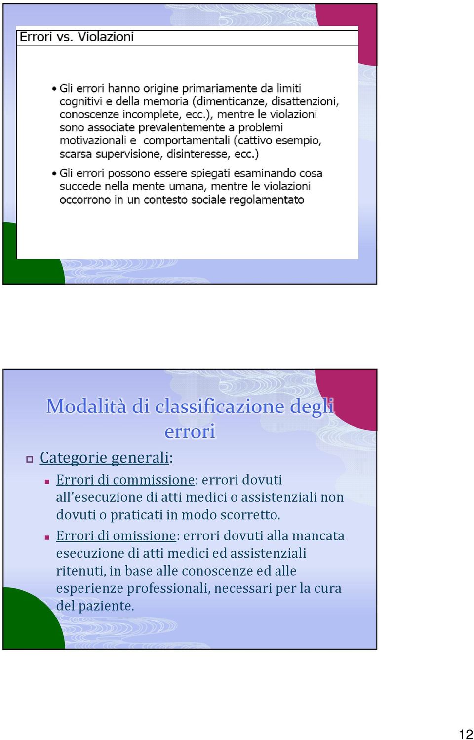 Errori di omissione: errori dovuti alla mancata esecuzione di atti medici ed assistenziali