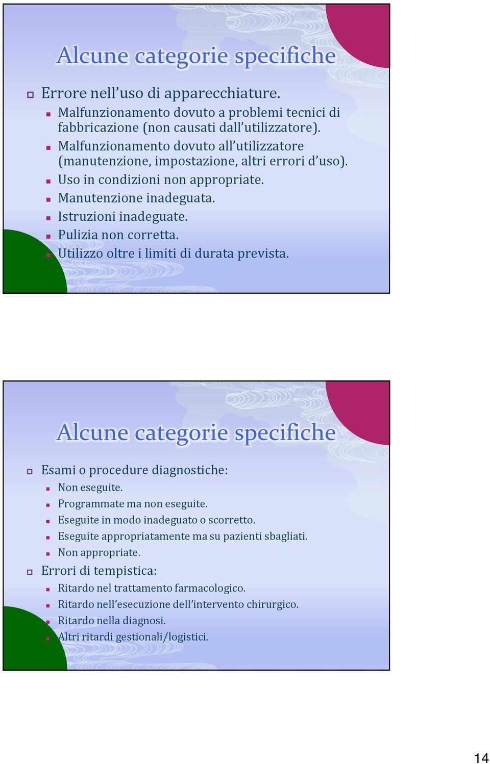 Utilizzo oltre i limiti di durata prevista. Alcune categorie specifiche Esami o procedure diagnostiche: Non eseguite. Programmate ma non eseguite. Eseguite in modo inadeguato o scorretto.