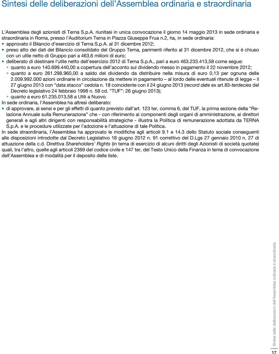 al 31 dicembre 2012; preso atto dei dati del Bilancio consolidato del Gruppo Terna, parimenti riferito al 31 dicembre 2012, che si è chiuso con un utile netto di Gruppo pari a 463,6 milioni di euro;