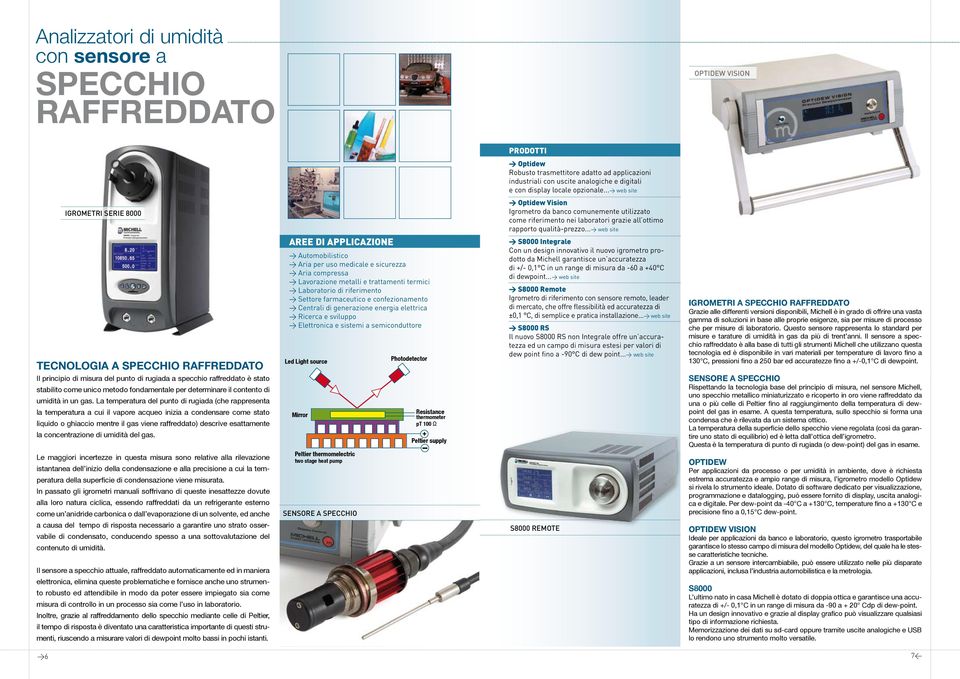 .. Tecnologia a specchio raffreddato Il principio di misura del punto di rugiada a specchio raffreddato è stato stabilito come unico metodo fondamentale per determinare il contento di umidità in un gas.