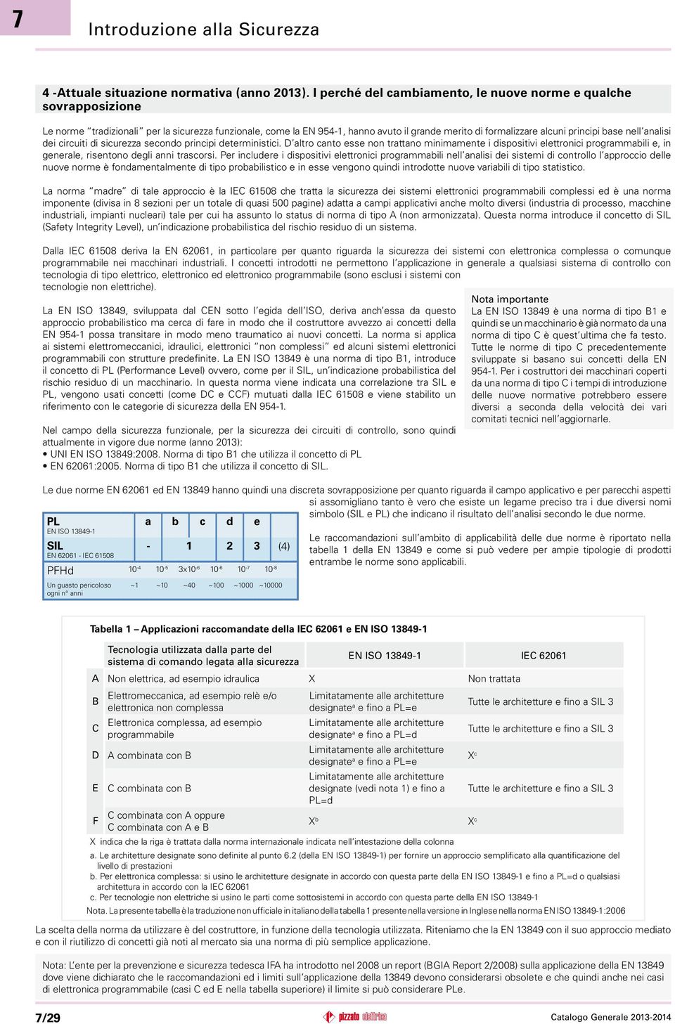 base nell analisi dei circuiti di sicurezza secondo principi deterministici.