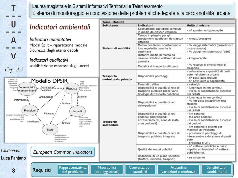 2 Indicatori qualitativi soddisfazione espressa dagli utenti Modello DPSIR European Common