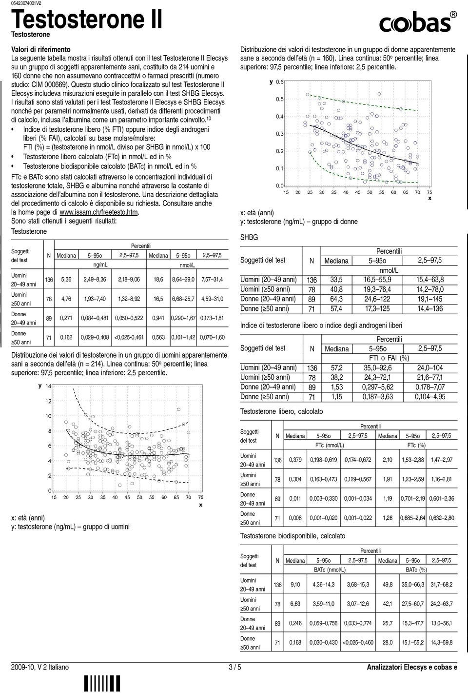 I risultati sono stati valutati per i test II Elecsys e SHBG Elecsys nonché per parametri normalmente usati, derivati da differenti procedimenti di calcolo, inclusa l albumina come un parametro