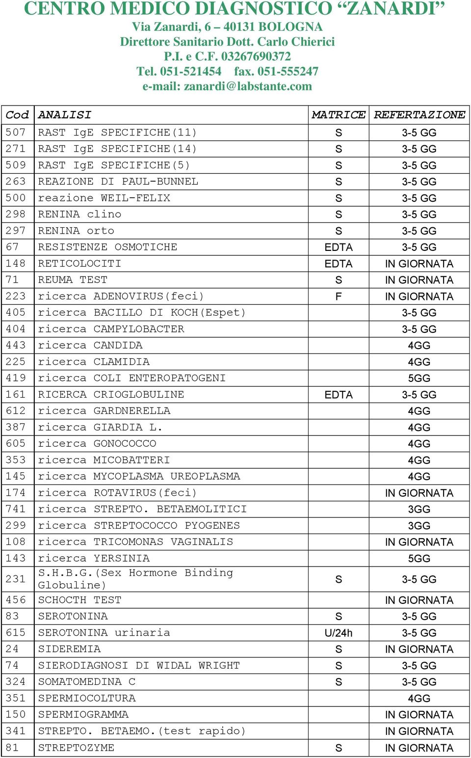 KOCH(Espet) 3-5 GG 404 ricerca CAMPYLOBACTER 3-5 GG 443 ricerca CANDIDA 4GG 225 ricerca CLAMIDIA 4GG 419 ricerca COLI ENTEROPATOGENI 5GG 161 RICERCA CRIOGLOBULINE EDTA 3-5 GG 612 ricerca GARDNERELLA