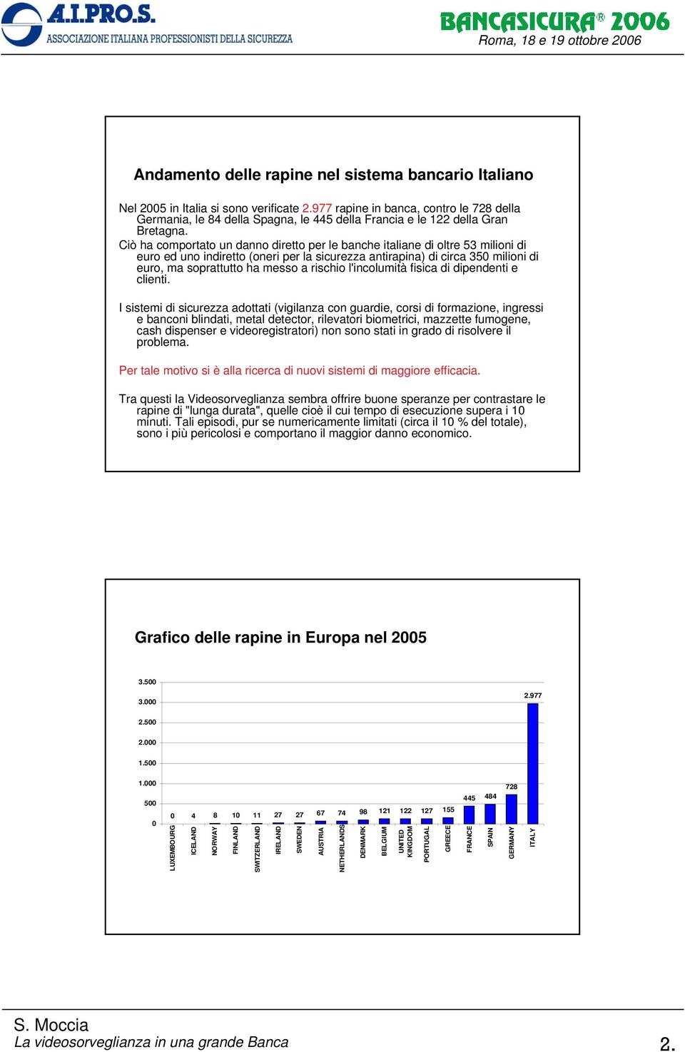 Ciò ha comportato un danno diretto per le banche italiane di oltre 53 milioni di euro ed uno indiretto (oneri per la sicurezza antirapina) di circa 350 milioni di euro, ma soprattutto ha messo a