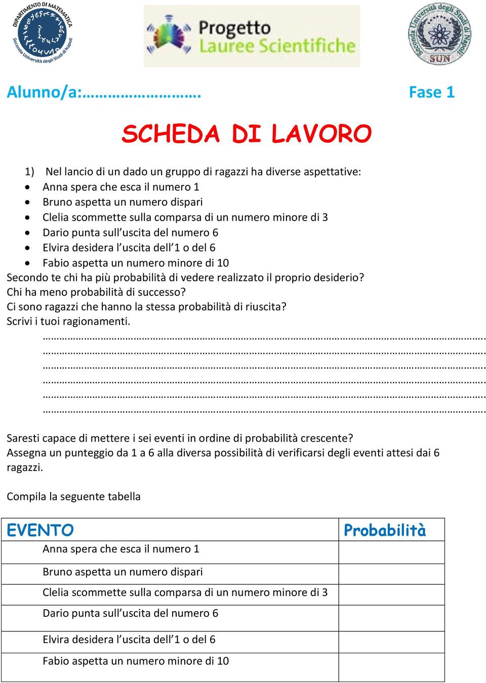 numero minore di 3 Dario punta sull uscita del numero 6 Elvira desidera l uscita dell 1 o del 6 Fabio aspetta un numero minore di 10 Secondo te chi ha più probabilità di vedere realizzato il proprio