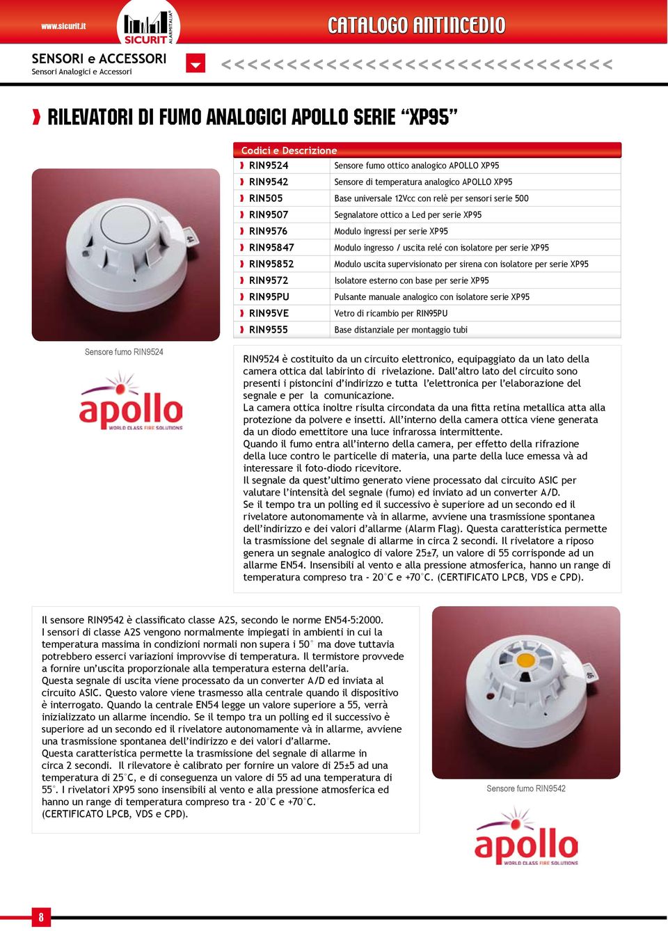 XP95 RIN9542 Sensore di temperatura analogico APOLLO XP95 RIN505 Base universale 12Vcc con relè per sensori serie 500 RIN9507 Segnalatore ottico a Led per serie XP95 RIN9576 Modulo ingressi per serie