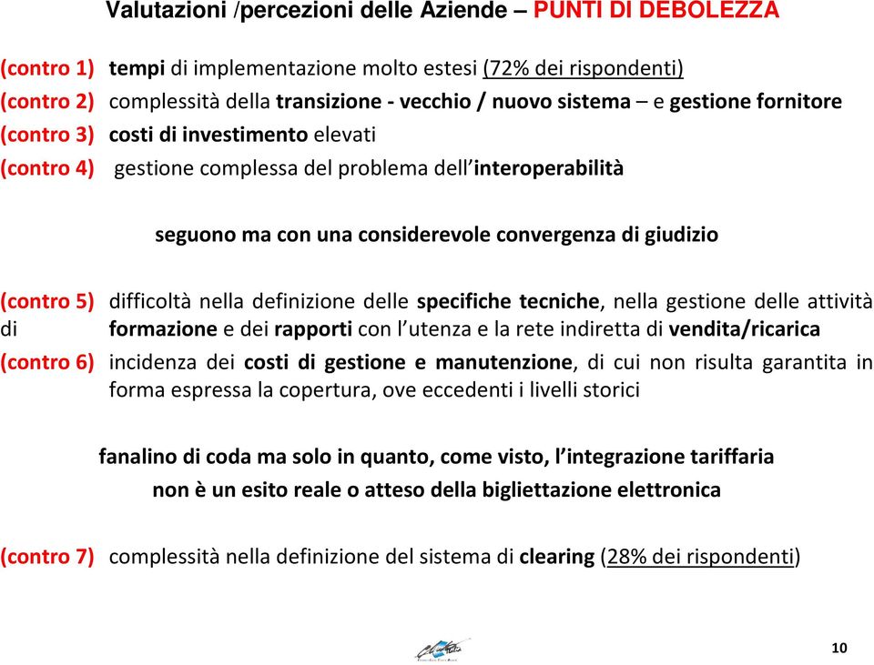 difficoltà nella definizione delle specifiche tecniche, nella gestione delle attività di formazione e dei rapporti con l utenza e la rete indiretta di vendita/ricarica (contro 6) incidenza dei costi