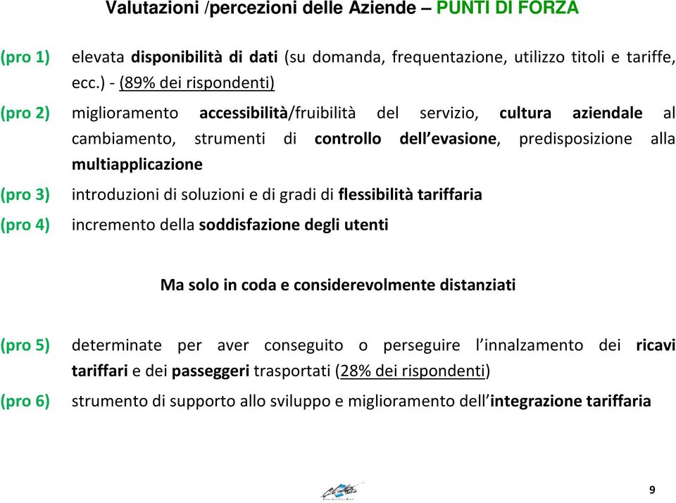 multiapplicazione (pro 3) introduzioni di soluzioni e di gradi di flessibilità tariffaria (pro 4) incremento della soddisfazione degli utenti Ma solo in coda e considerevolmente