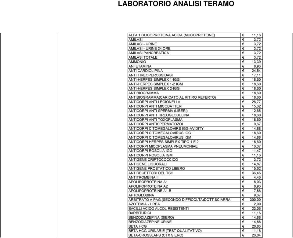 REFERTO) 18,60 ANTICORPI ANTI LEGIONELLA 26,77 ANTICORPI ANTI MICOBATTERI 15,62 ANTICORPI ANTI SPERMA (LIBERI) 12,65 ANTICORPI ANTI TIREOGLOBULINA 18,60 ANTICORPI ANTI TOXOPLASMA 18,60 ANTICORPI