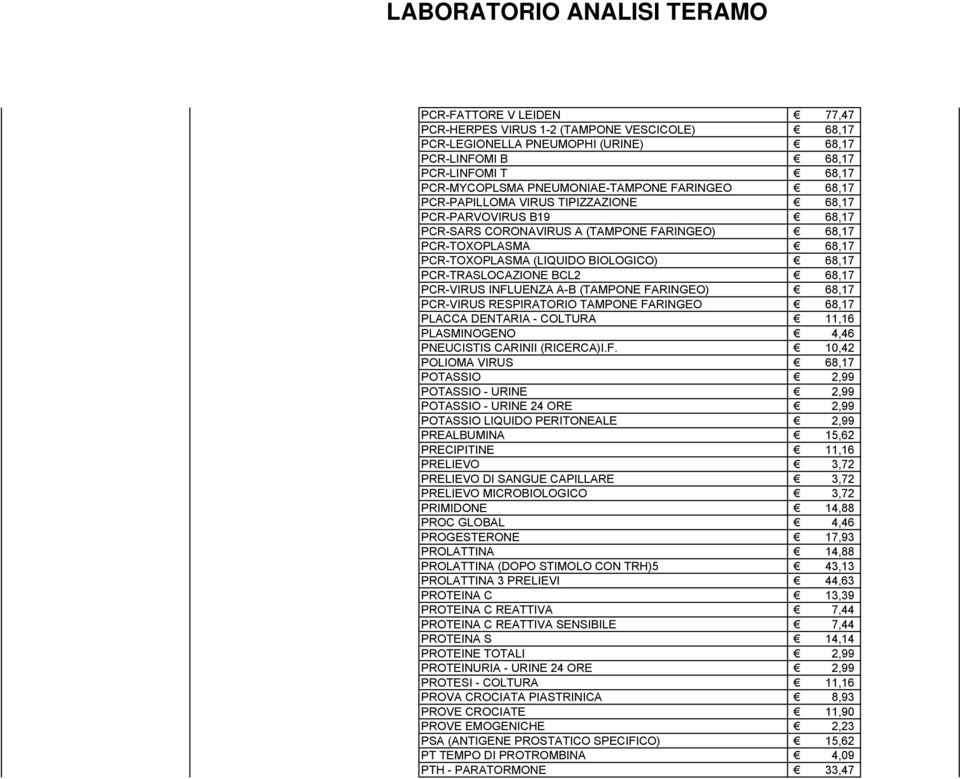 BCL2 68,17 PCR-VIRUS INFL