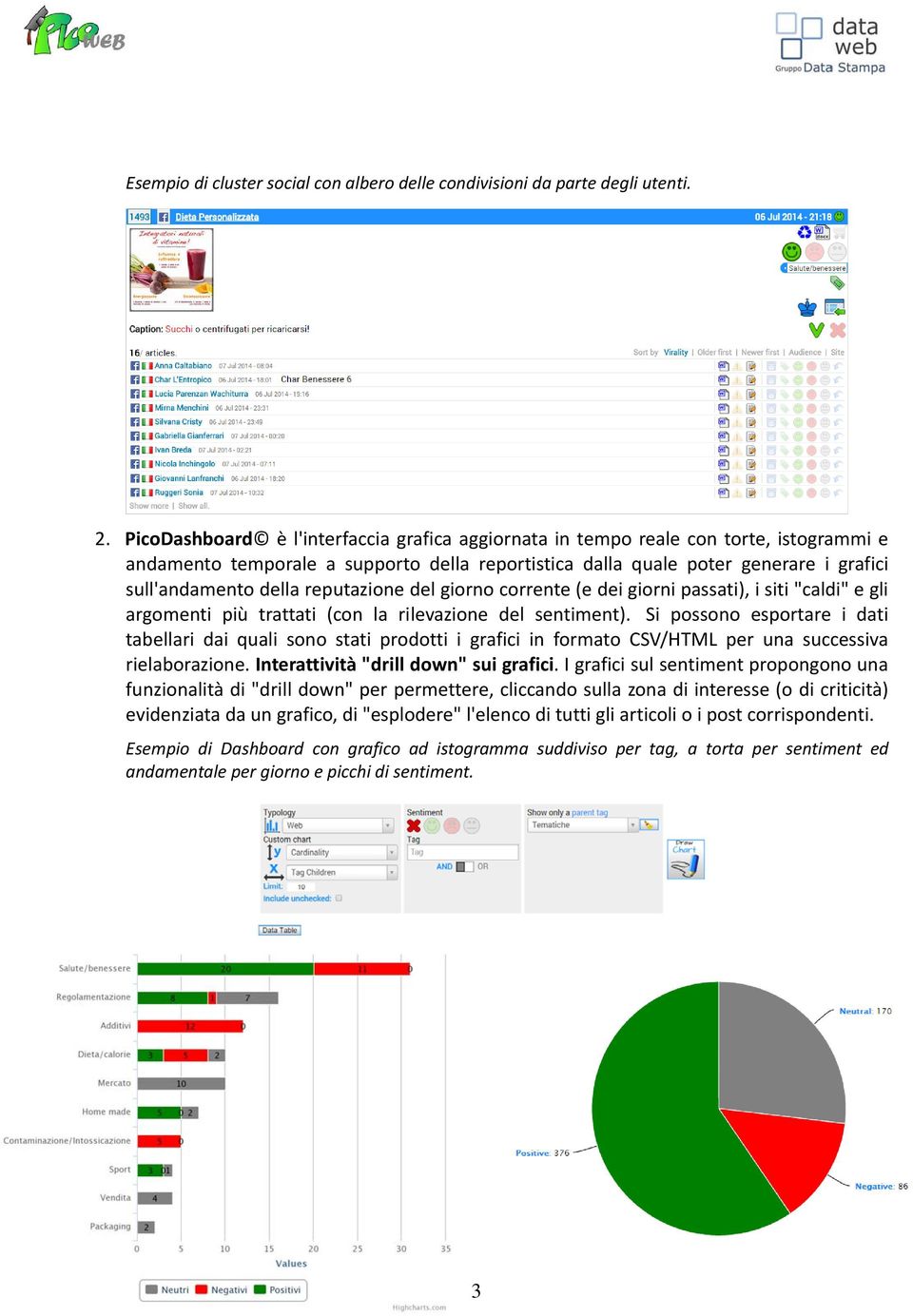 reputazione del giorno corrente (e dei giorni passati), i siti "caldi" e gli argomenti più trattati (con la rilevazione del sentiment).